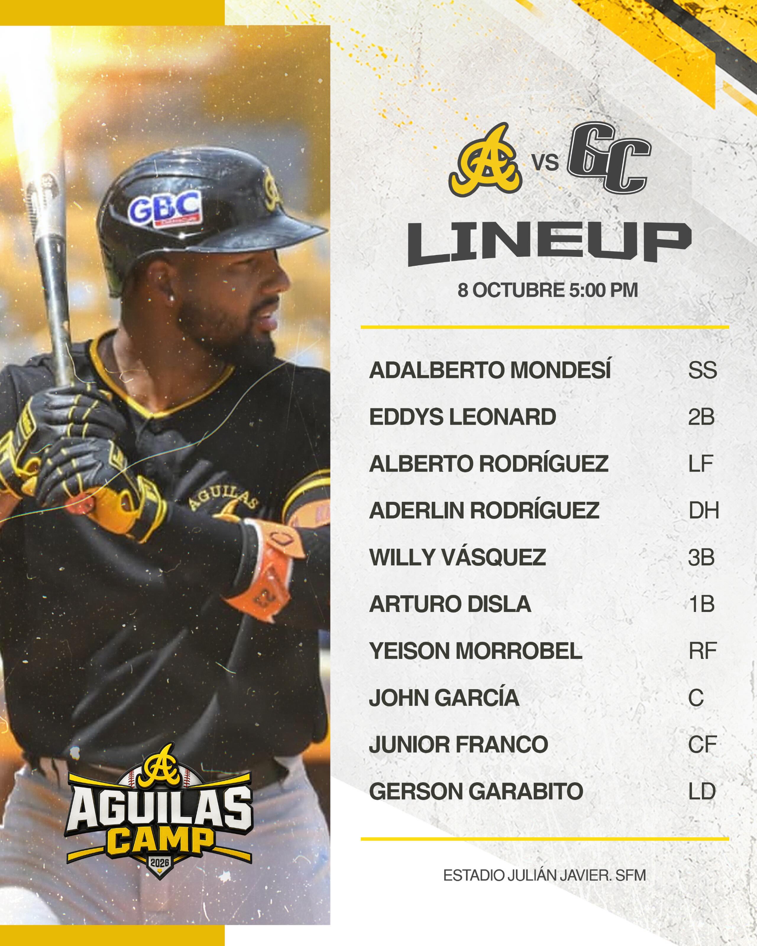 Nuestra alineación hoy frente a los Gigantes. 

#ÁguilasCamp