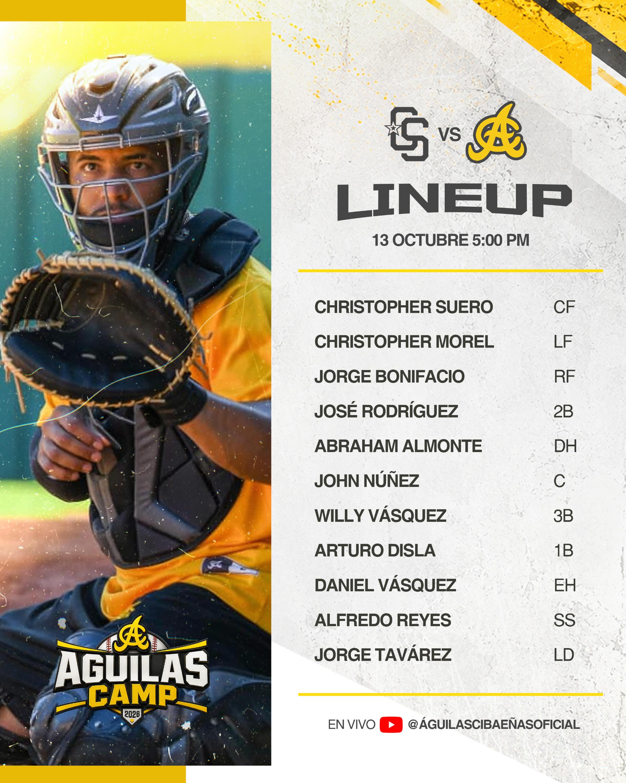 Nuestra alineación frente a los Capitanes de Salcedo. 

#ÁguilasCamp