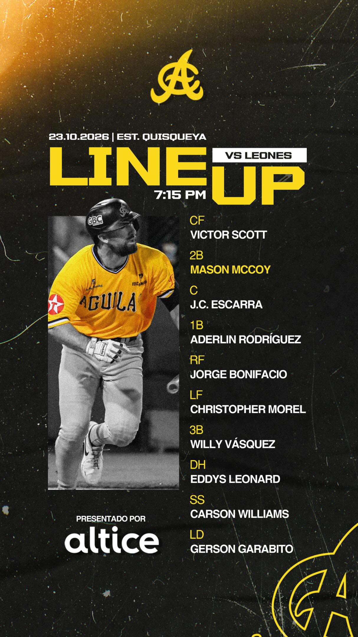 Nuestra alineación esta noche frente a los Leones.