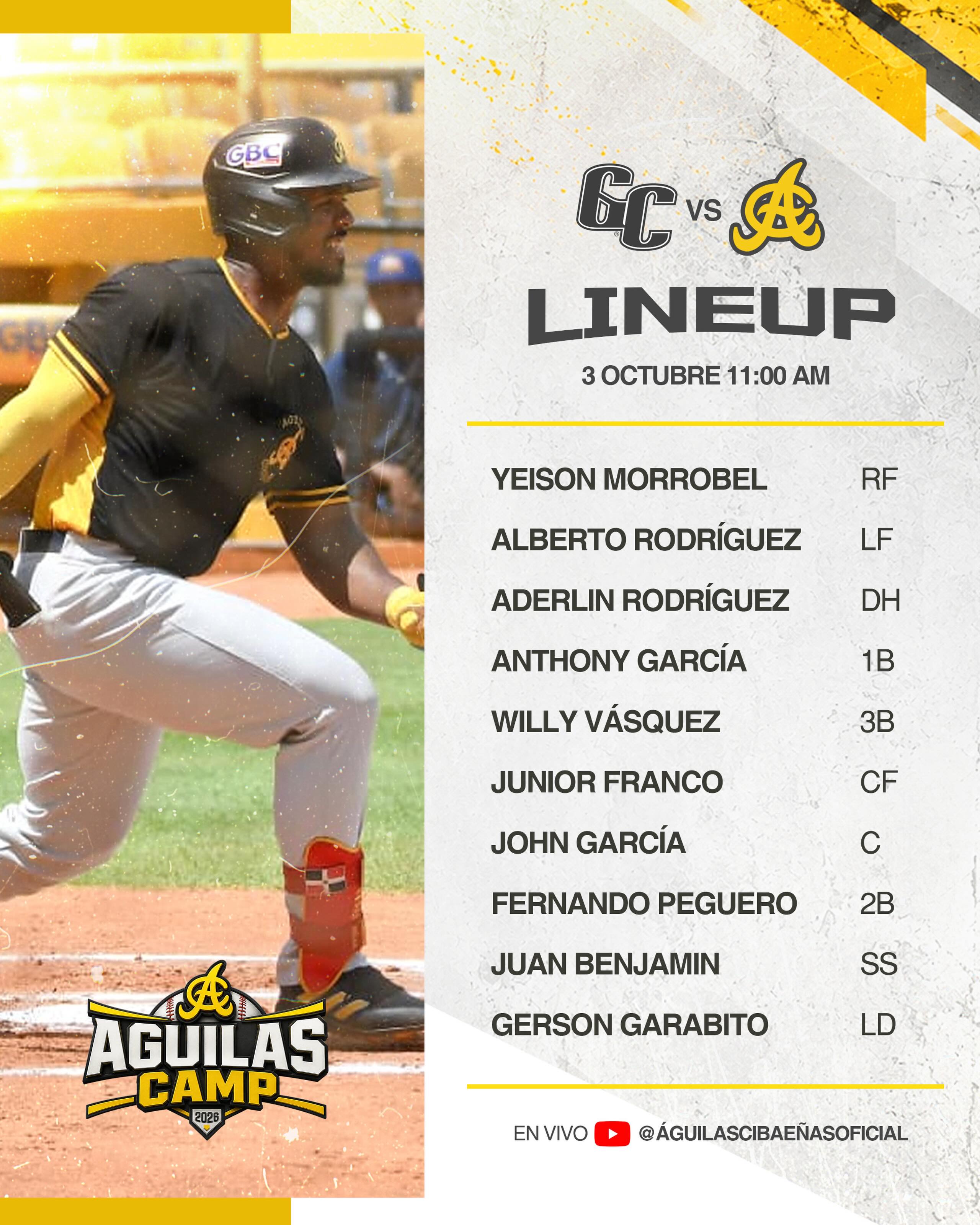 Nuestra alineación frente a los Gigantes. 

#ÁguilasCamp