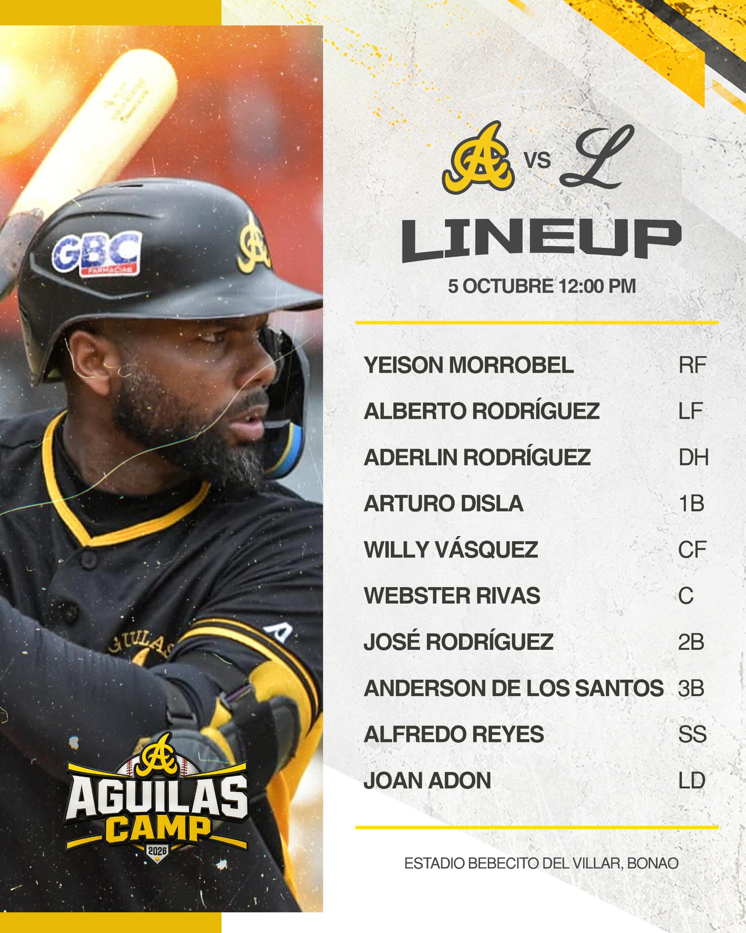 Nuestra alineación frente a los Tigres del Licey. 

#ÁguilasCamp
