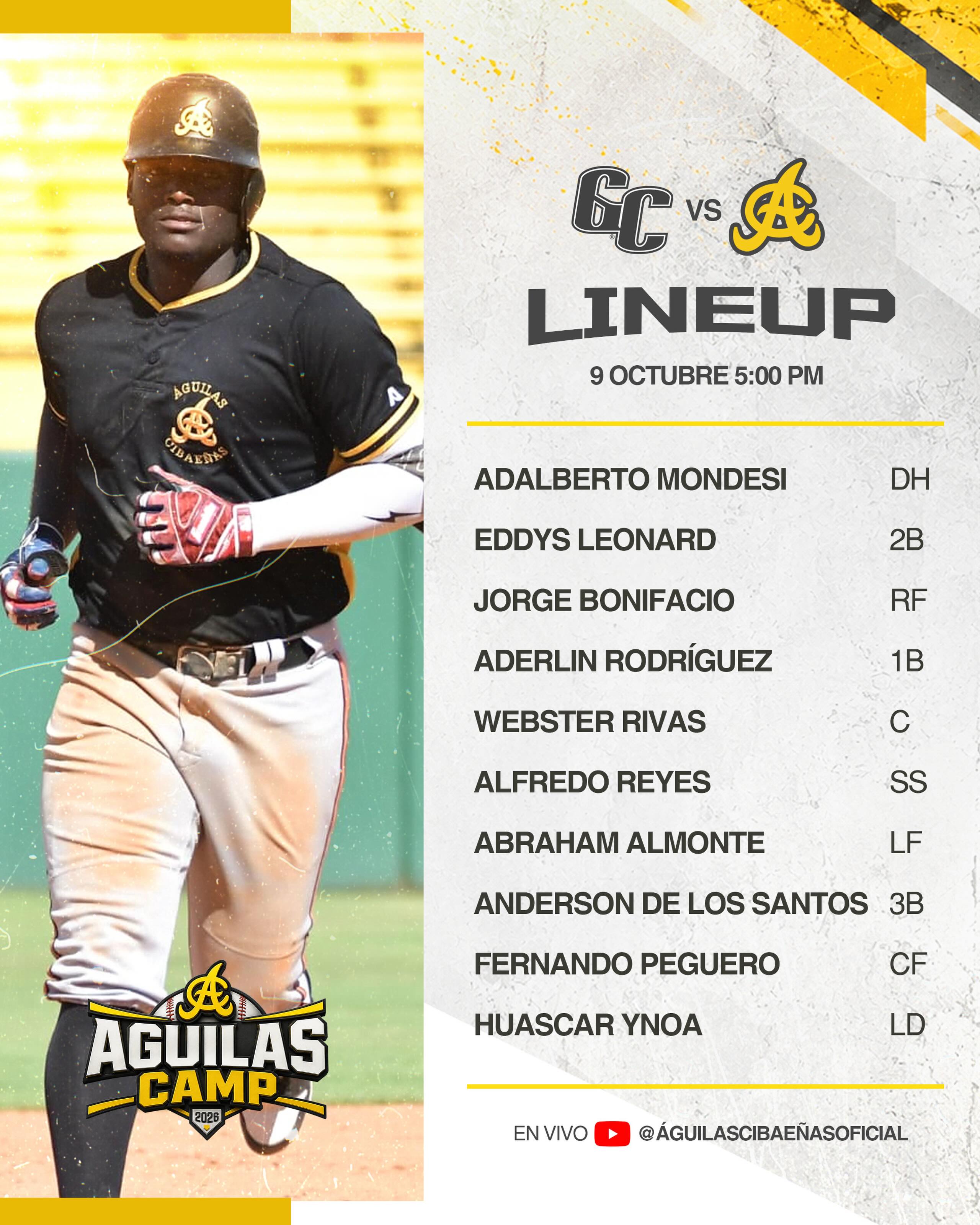 Nuestra alineación frente a los Gigantes. 

#ÁguilasCamp