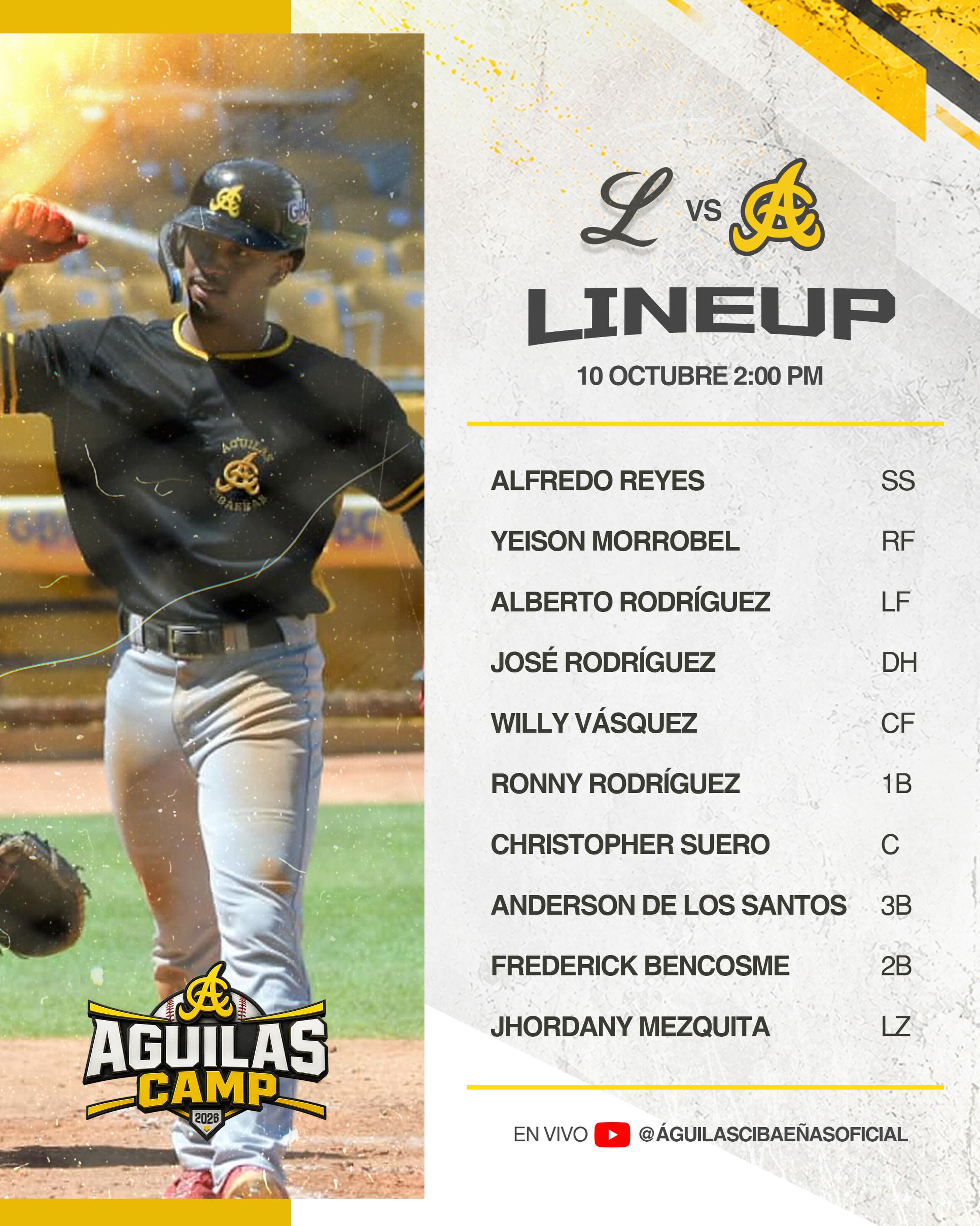 Nuestra alineación hoy frente a los Tigres. 

#ÁguilasCamp