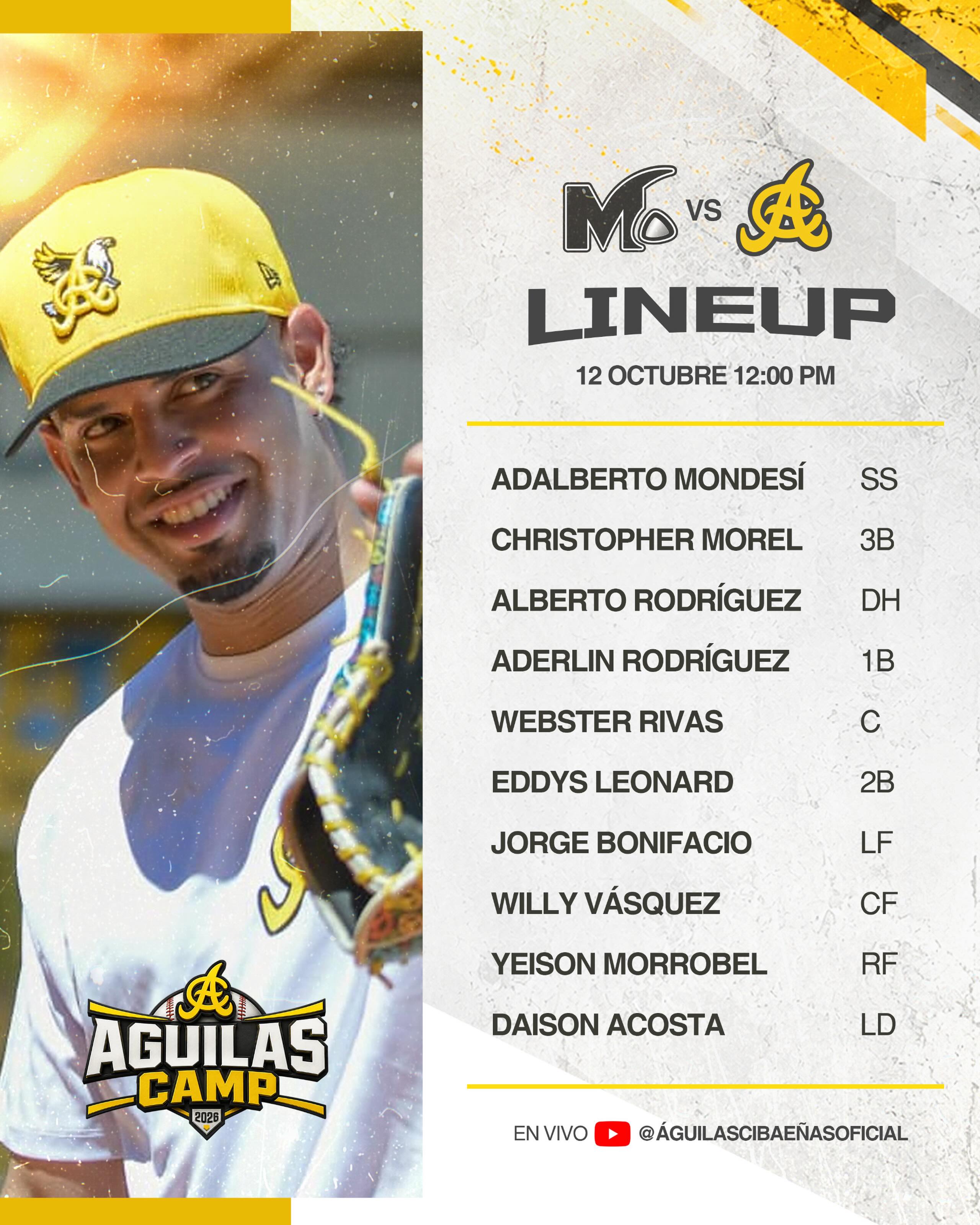 Nuestra alineación hoy frente a los Mineros de Bonao. 

#ÁguilasCamp