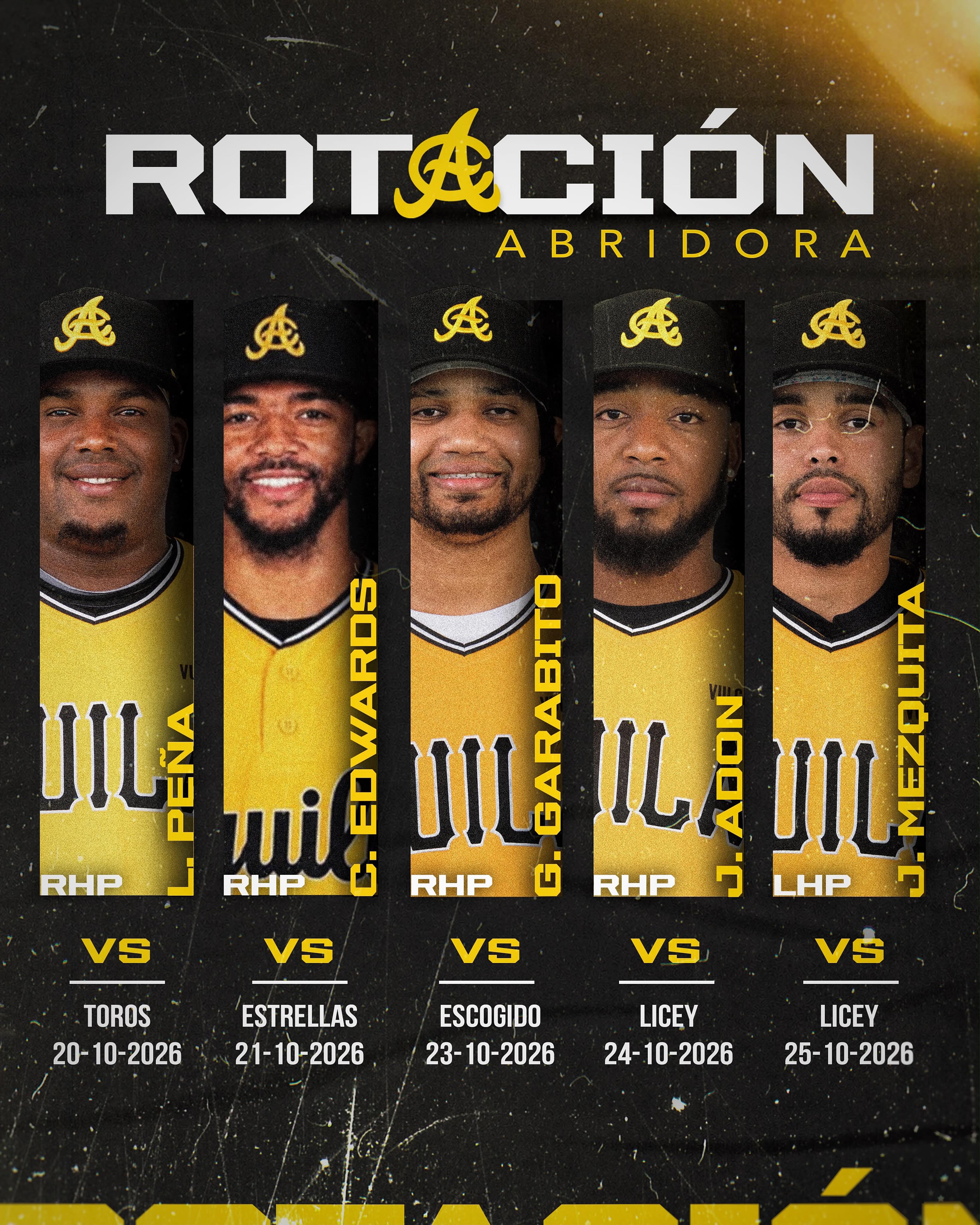 Nuestra rotación para los próximos cinco juegos. 🦅